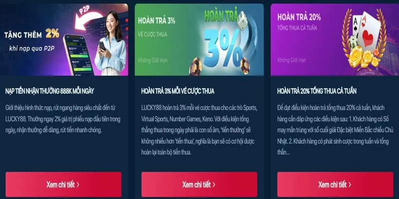 Tính năng bảo mật và an toàn của V8CLUB